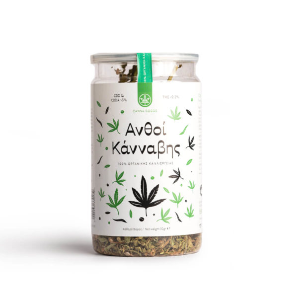 Raw Hemp Buds packaging from Hempoil.